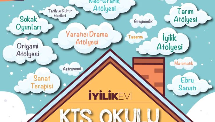 Muhit Vakfı, 1-15 Şubat tarihinde “Kış Okulu” düzenleyeceklerini açıkladı