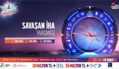 Oyunun kuralları savaşan İHA’lar ile yeniden yazılıyor