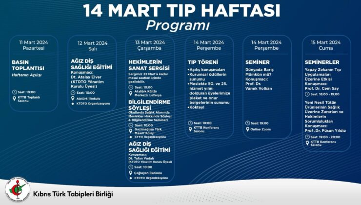 14 Mart Tıp Haftası dolayısıyla etkinlikler düzenlenecek