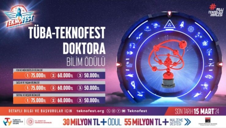 TÜBA-TEKNOFEST Doktora Bilim Ödülleri Yarışması için başvurular devam ediyor