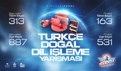 TEKNOFEST Türkçe Doğal Dil İşleme Yarışması’nın final süreci başladı