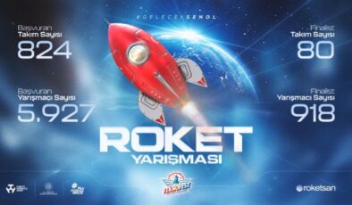 ‘TEKNOFEST Roket Yarışması’nda genç mühendisler yükseklerde yarışıyor